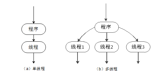 image-20241104151151151